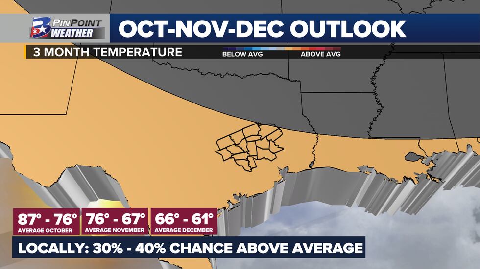 The Climate Prediction Center's outlook is for above-average temperatures to end the year in...
