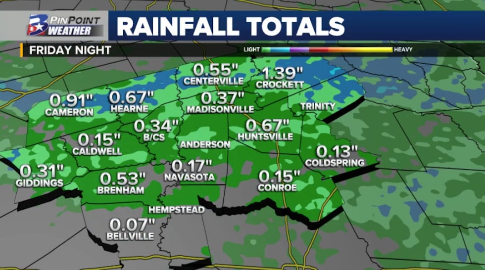 Rainfall totals after Friday night's strong storms across the Brazos Valley