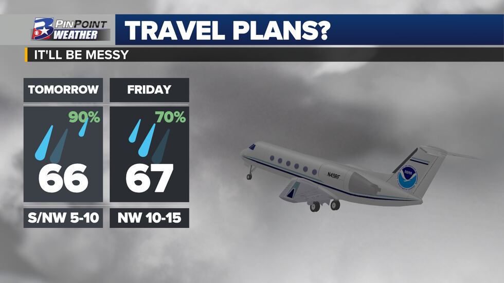 Rain expected on Turkey Day and Friday