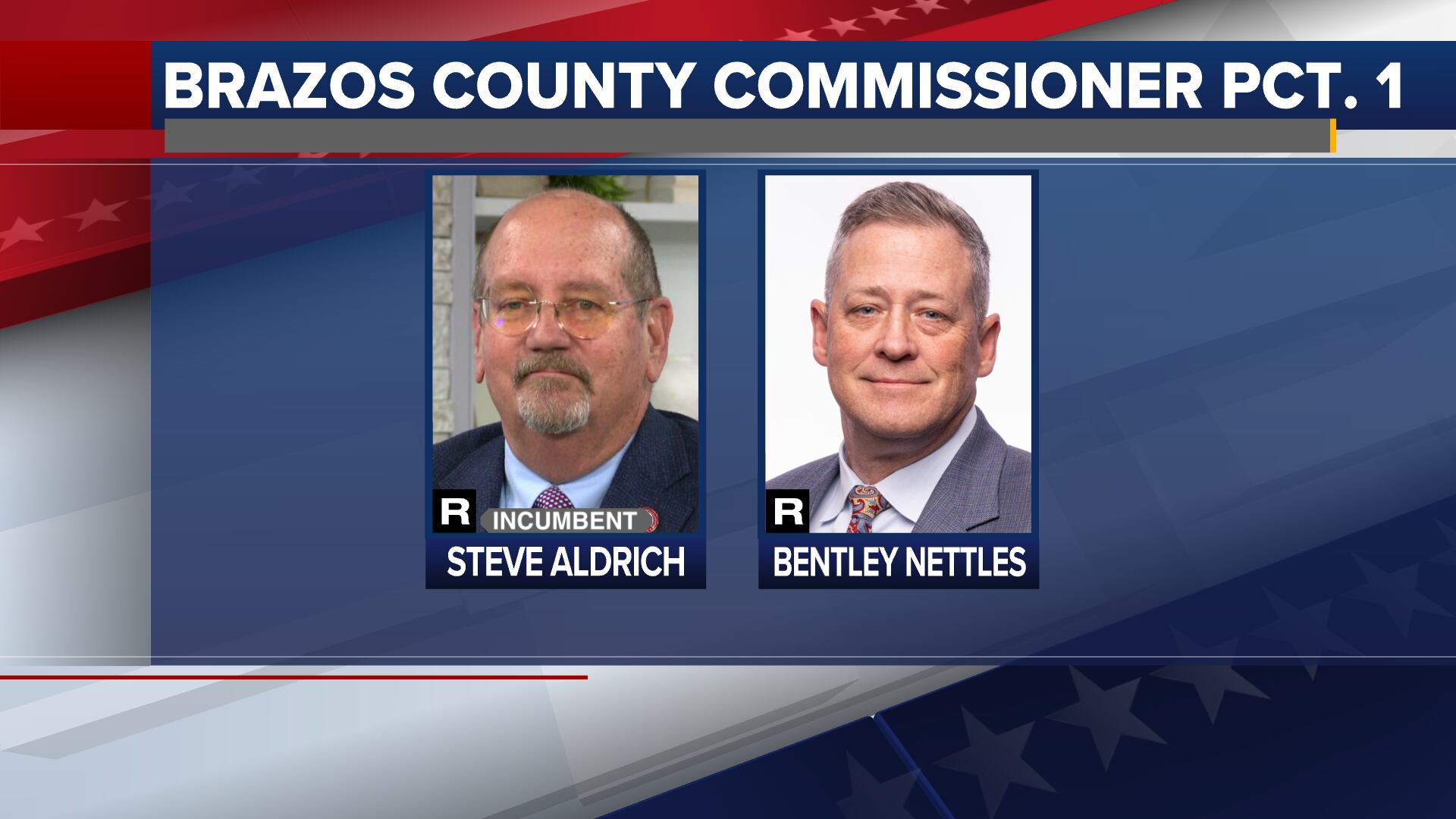 Brazos County commissioner candidates debate issues live on KBTX - Vimarsana News