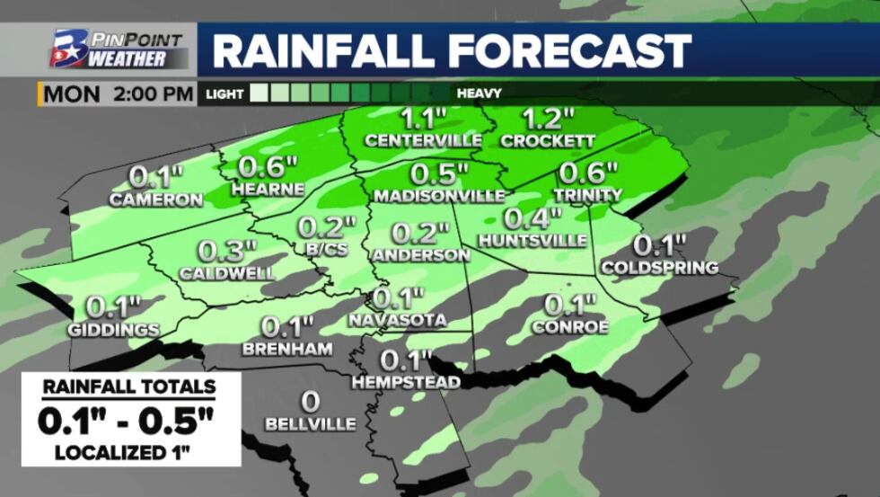 Early Sunday morning forecast data for how much rain could fall Monday