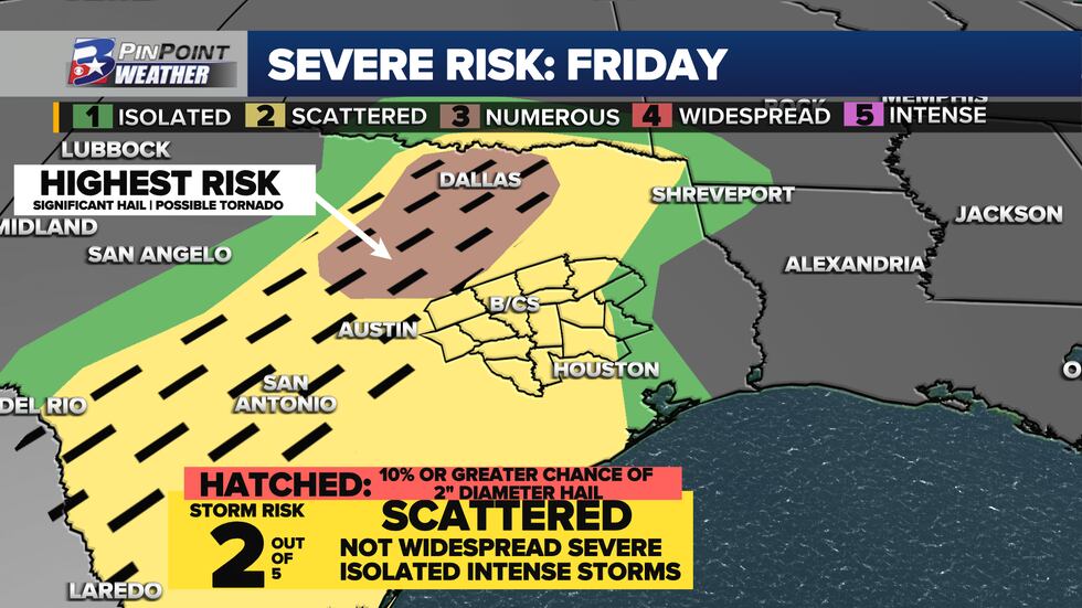 Highest severe risk is just to the northwest of the Brazos Valley, but strong to severe storms...