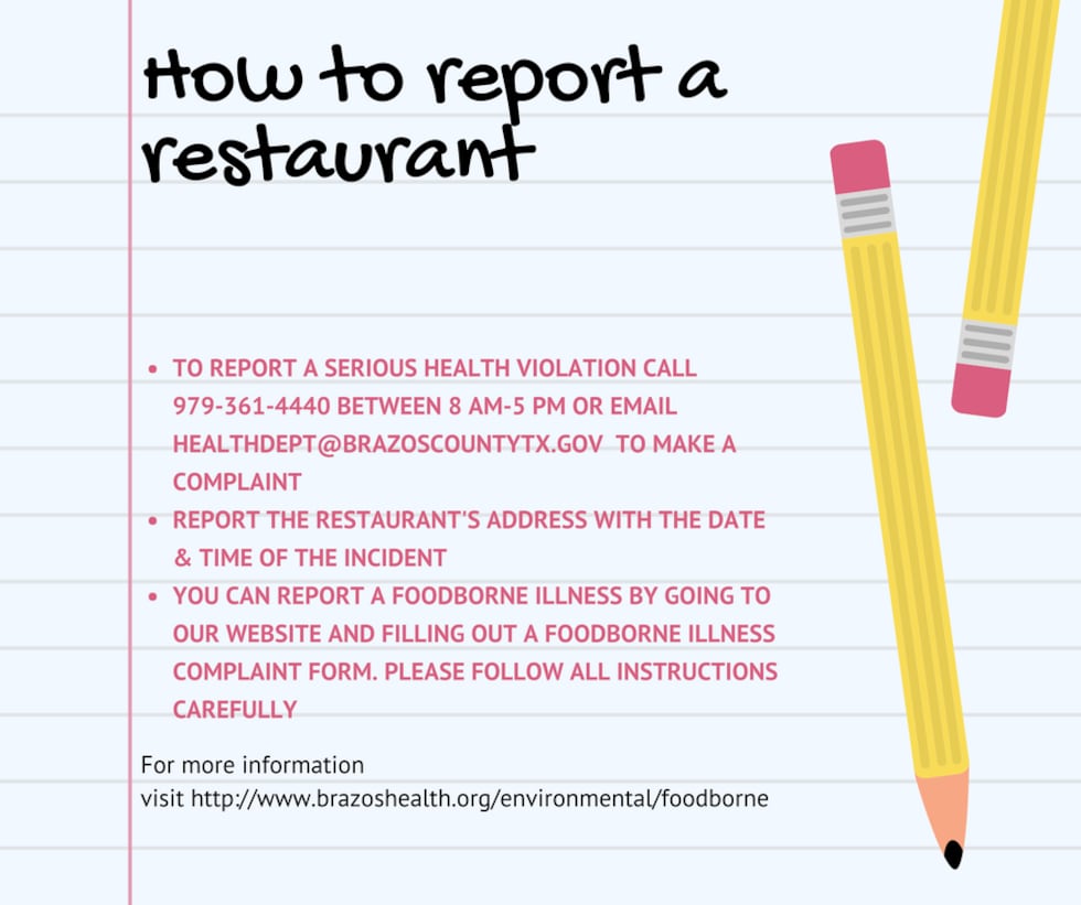 How to report a restaurant to the Brazos County Health District